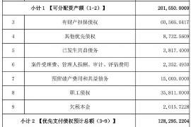 龙港讨债公司成功追回初中同学借款40万成功案例